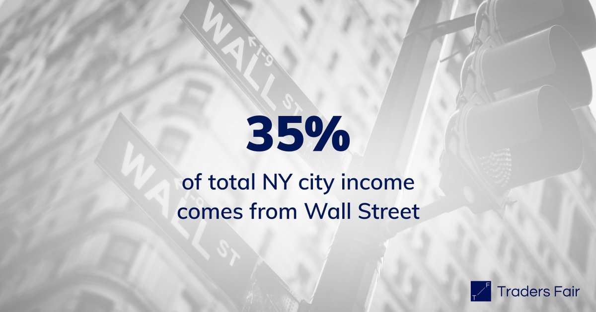 tradersfair's tweet photo. 💰🏠 Fact of the day: 35% of total NY city income comes from Wall Street.
-
#factoftheday #NYcity #WallStreet #wallstreetmoneyneversleep #tradingmoney #moneyfacts #financialtrading #financialmarket #onlinetrade https://t.co/Tw27LN18vA
