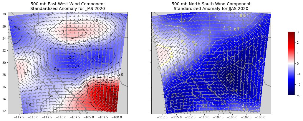 * Abnormally strong northerly winds.