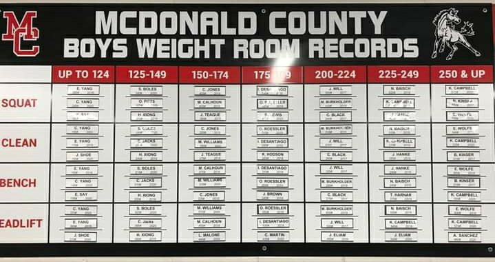 e_priceless's tweet photo. Sophomore and Junior seasons put @kaidan57 on the Records board in 7 areas... can't wait to watch those numbers go up in his senior season &amp; beyond! #mustangpower #movingonup https://t.co/PBEwPwEzgz