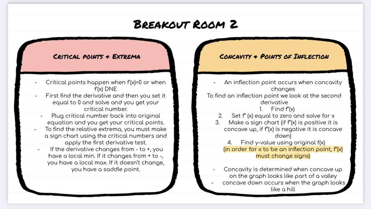 mrsemkohn's tweet photo. We did something pretty cool in #apcalc today 🤓 Usually S’s make giant whiteboard mind maps to begin reviewing for different units. So here is the virtual version! [slides + google meet + breakout rooms] #saddlepointdinosaur https://t.co/2Pi6ceYHBp