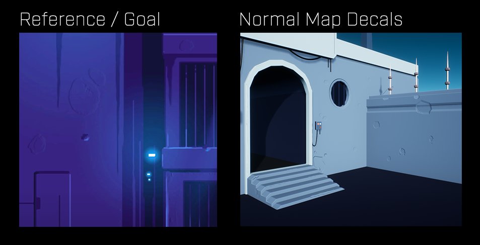 ...but first I'll try and explain how I'm trying to achieve this with no (or minimal) texture work. So far using normal map decals is faking the details seen in Another World. Not perfect, but they're quick to do in  #UE4.  #gamedev