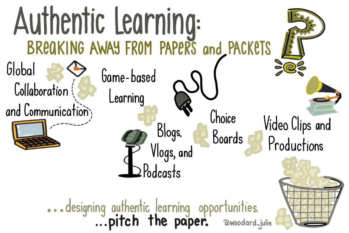 woodard_julie's tweet photo. Making learning authentic .... https://t.co/X37nUc8EjL