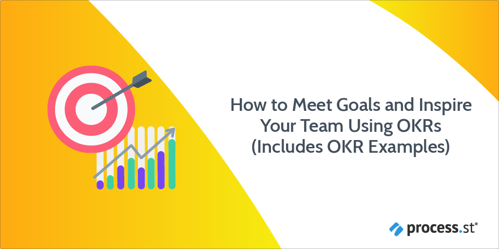 How to Meet Goals and Inspire Your Team by Using OKRs (Includes OKR Examples) | Process Street | Checklist, Workflow and SOP Software buff.ly/2L760IK