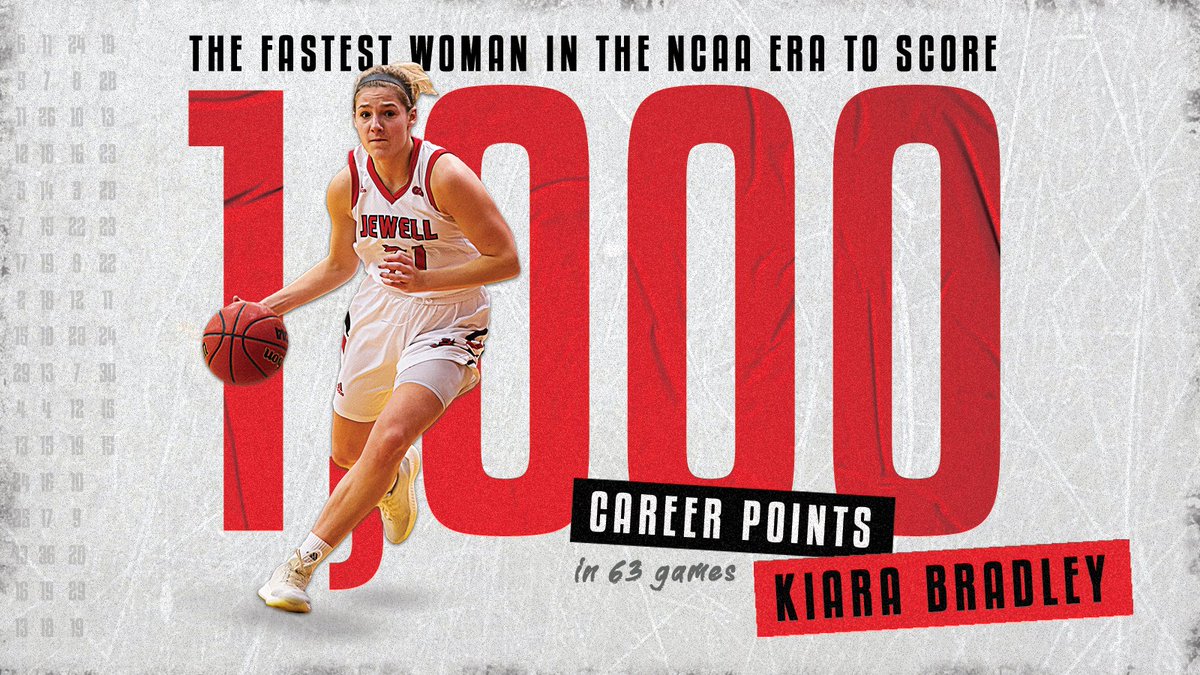 1️⃣0️⃣0️⃣0️⃣‼️

Kiara Bradley has become the 20th member of the <a href="/Jewell_WBB/">William Jewell Women’s Basketball</a> 1,000 Point Club. 

#DefendTheNest
