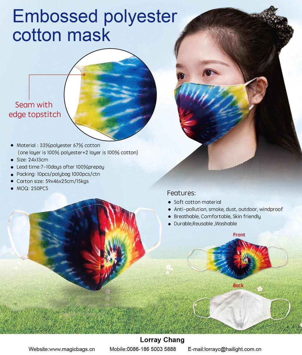 2021 PPE Products...