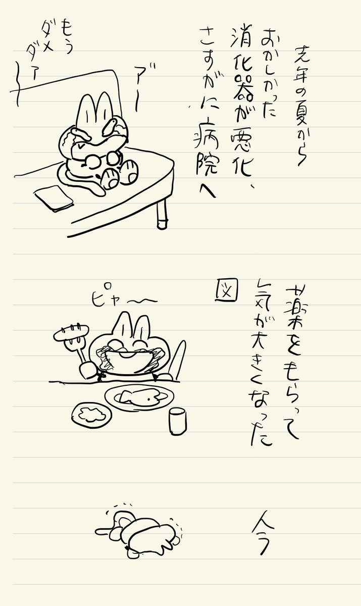 日の記 