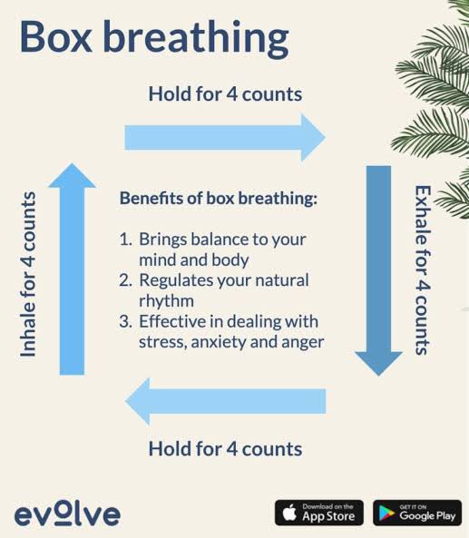 Regulate breathing:Do this by asking the person to take slow, deep breaths. You can also guide them through simple breathing exercises like the following: