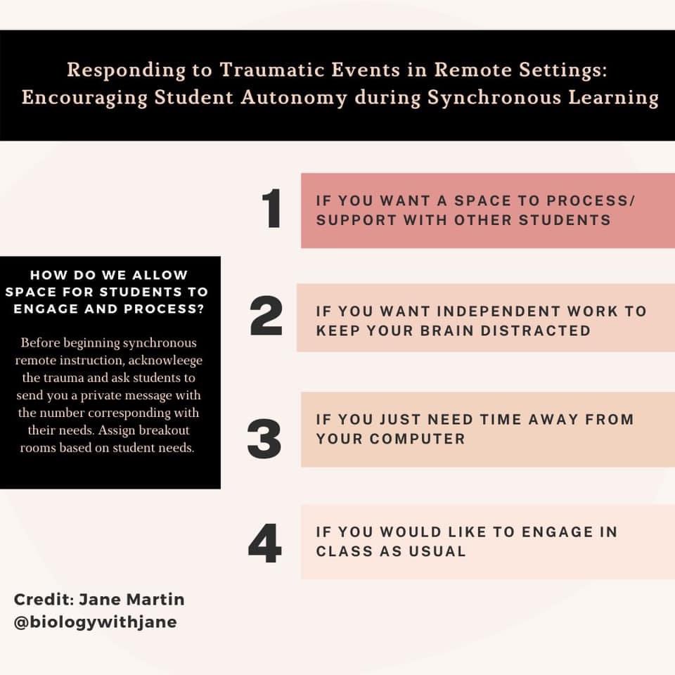 With thanks to <a href="/biologywithjane/">Jane Martin</a>