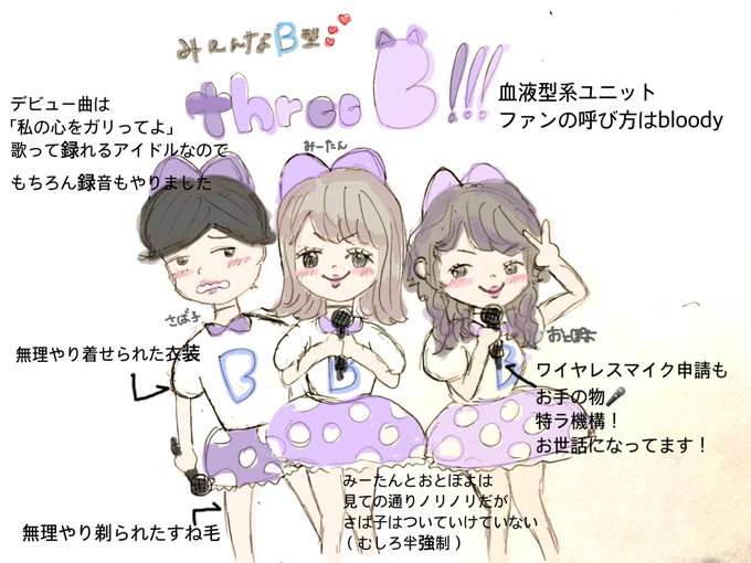 血液型のtwitterイラスト検索結果 血液型のtwitterイラスト検索結果