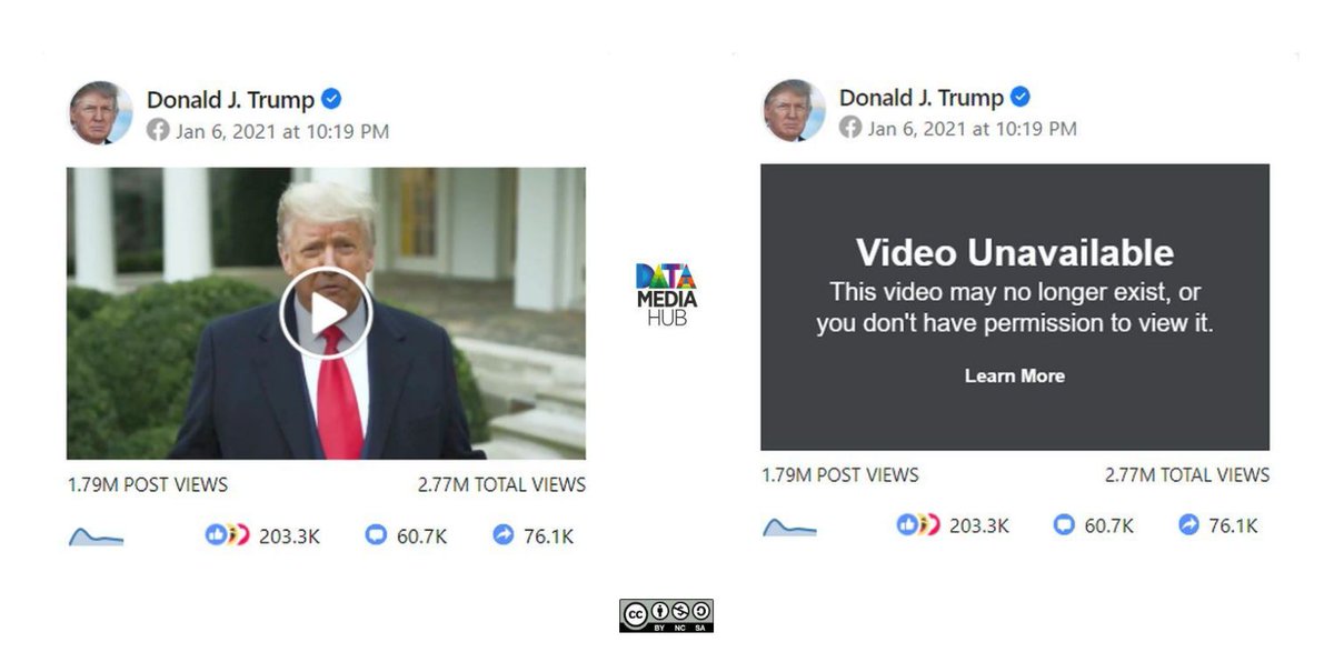 pedroelrey's tweet photo. Il video di Trump che inizia dicendo "Conosco il vostro dolore. So che siete feriti. Ma ora dovete andare a casa", prima di essere rimosso da Facebook ha avuto 2.7 milioni di visualizzazioni ed è stato condiviso più di 76 mila volte https://t.co/MxEEyUYOGH
