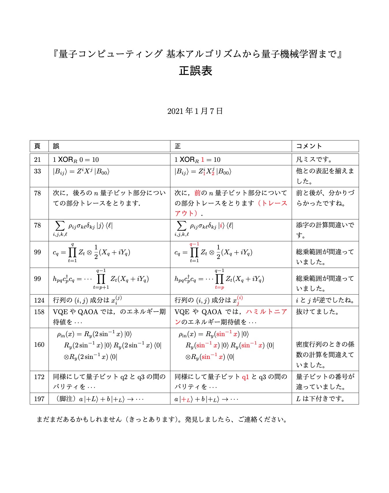 Yoshi-aki Shimada on Twitter: