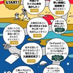 寝かしつけのイメージをすごろくにしたら、ゴールまで超絶ハードモード!