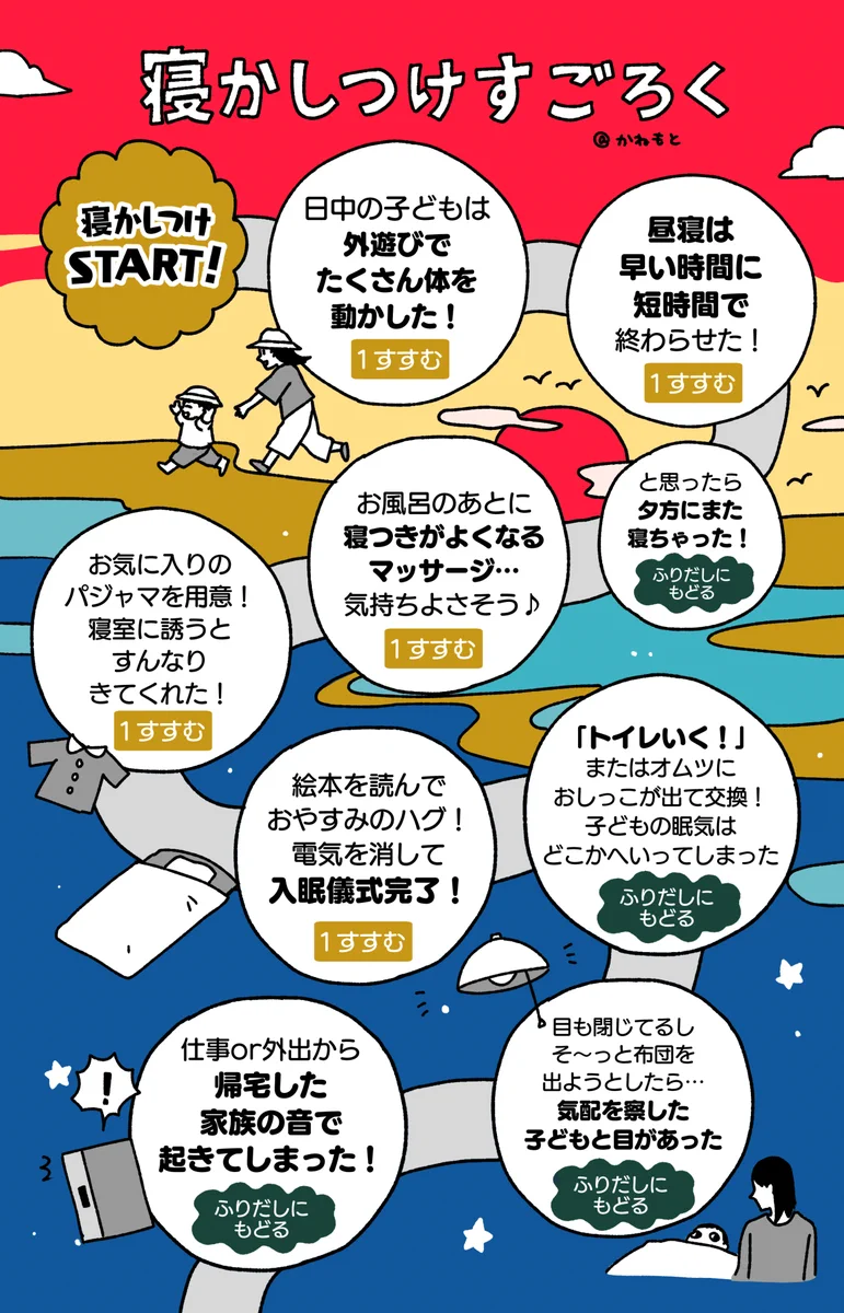 寝かしつけのイメージをすごろくにしたら、ゴールまで超絶ハードモード！