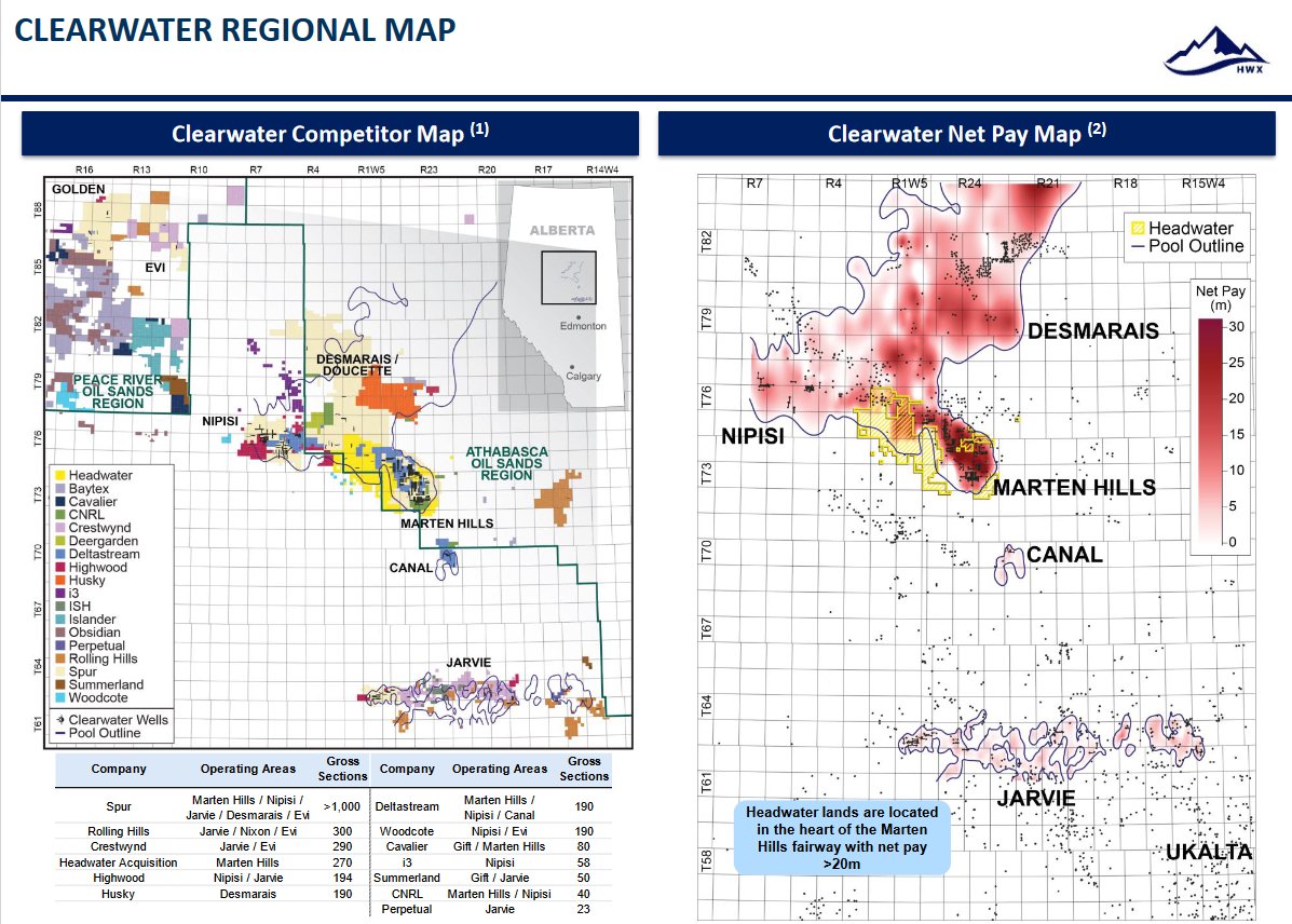 Since Marten Hills is the rage these days (and I know nothing about it) I wanted to look into it a bit more. Starting with Headwater Exploration Inc. (asset recently bought from Cenovus). No real point to this, just finished looking at it and had questions.  #EFT