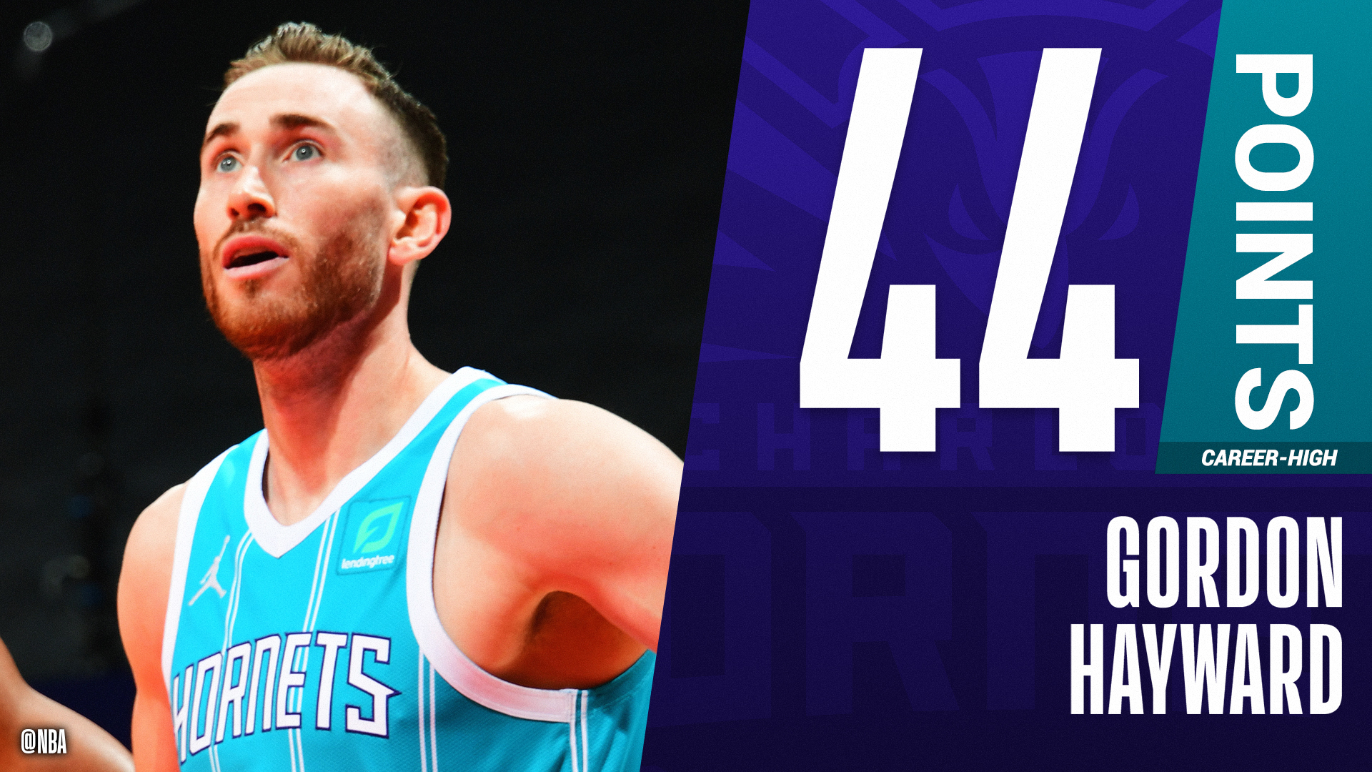 NBA - Gordon Hayward scores a career-high 44 points in the Charlotte Hornets' win.