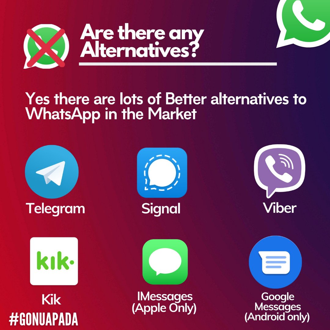 Did you know about new WhatsApp policy ?

#WhatsApp #Facebook #Privacy #Alternatives #NewPolicy #DYK