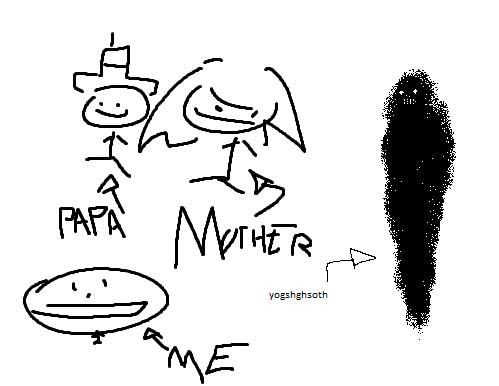 pukicho's tweet photo. kids drawings in horror movie https://t.co/VESpiOKANN