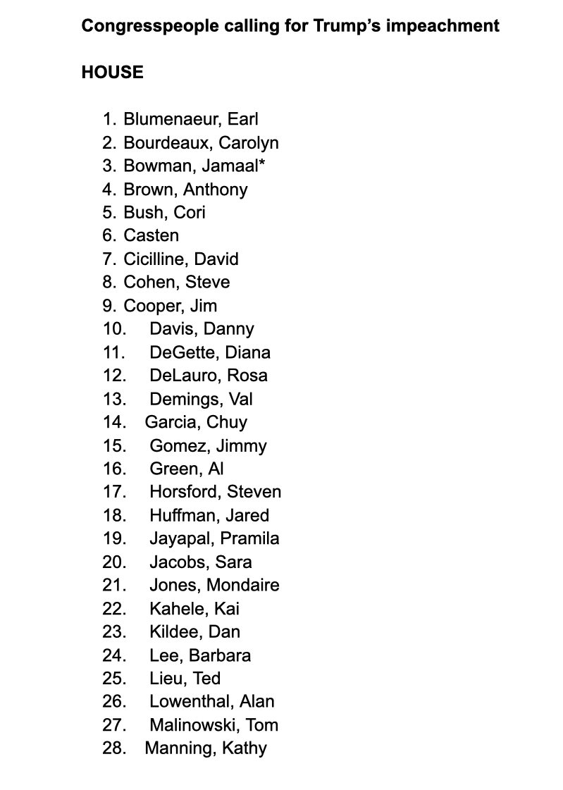 kenklippenstein's tweet photo. 44 House members now support impeaching Trump by my count: https://t.co/YteEzmsD69