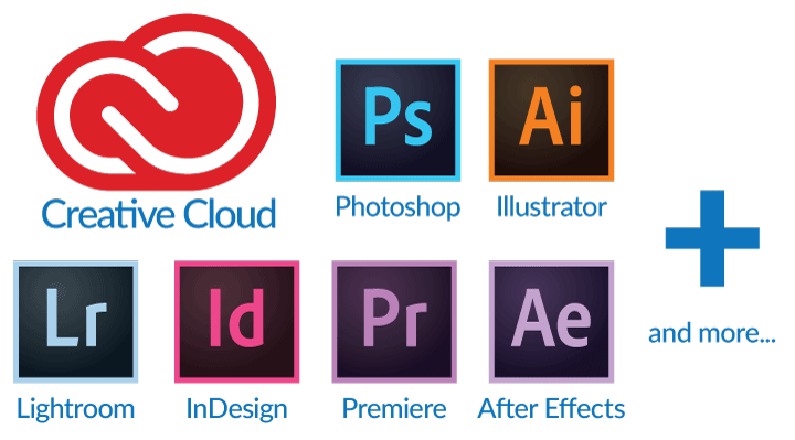 10) From Day 1, Shantanu's focus for revival was set on one opportunity — CloudThe old Adobe had grown into a giant selling design software & graphic tools, via licenses and CDsShantanu instead packaged flagship products in one bundled subscription service ‘Creative Cloud’