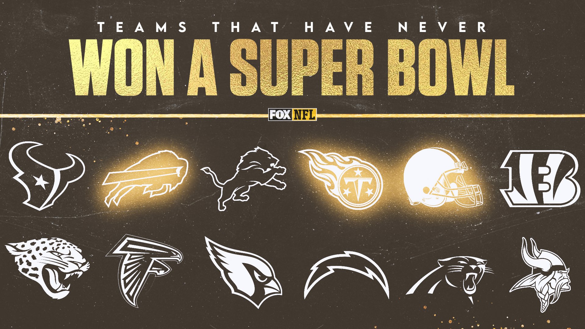 nfl teams that never won a superbowl