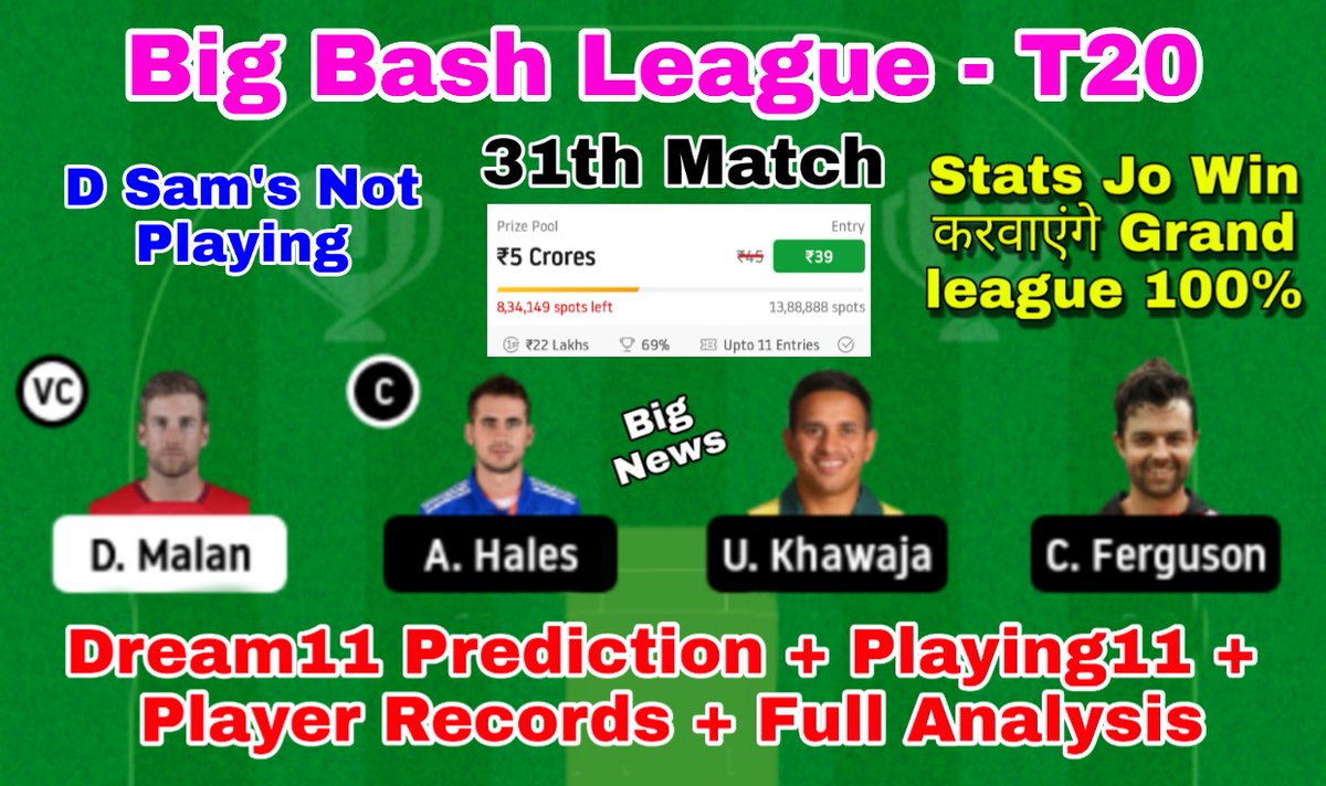 FCP_GURUJI's tweet photo. HUR vs THU 31th Match Prediction
https://t.co/OZs1PPBYdy
CLICK ๐ TO WATCH
#HURvsTHU #HURvTHU #THUvsHUR #THUvHUR #HHvsST #HHvST #STvsHH #STvHH #BBL10 #FCP #INDvsAUSTest #SydneyTest #เคธเฅเคทเฅเคเคฟ_เคฐเคเคฏเคฟเคคเคพ_เคเคฌเฅเคฐเคชเคฐเคฎเฅเคถเฅเคตเคฐ
#เคฐเคพเคฎ_เคฎเคเคฆเคฟเคฐ_เคธเฅ_เคฐเคพเคทเฅเคเฅเคฐ_เคจเคฟเคฐเฅเคฎเคพเคฃ
#USCapitol #IAmAHero
Like ๐ https://t.co/me4Yvo5mZB