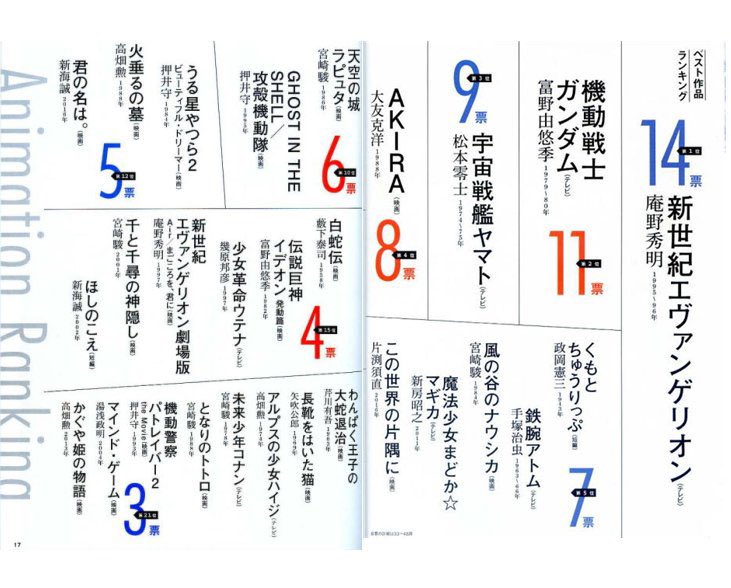 祭 パチンコ 高知 ばく