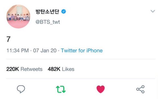 Hoy hace exactamente un año, el fandom entró en pánico porque @BTS_twt twittearon un '7' y lo borraron a los segundos. Resultó ser porque al próximo día se anunciaba mots7😭 Quién diría que este 7 fue el inicio de todo lo que nos esperaba en 2020