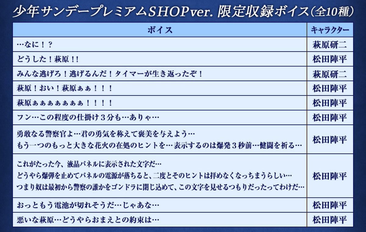 公式 少年サンデー編集部 締め切り間近 名探偵コナン 警察学校編仕様のrx 7が降谷零 Cv 古谷徹 松田陣平 Cv 神奈延年 萩原研二 Cv 三木眞一郎 の音声入りで登場 サンデープレミアムshop Ver 限定ボイス収録 1月11日までの期間限定受注品です
