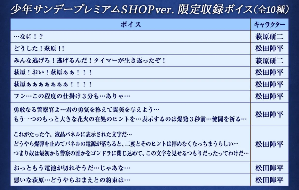 公式】少年サンデー編集部 on X: 