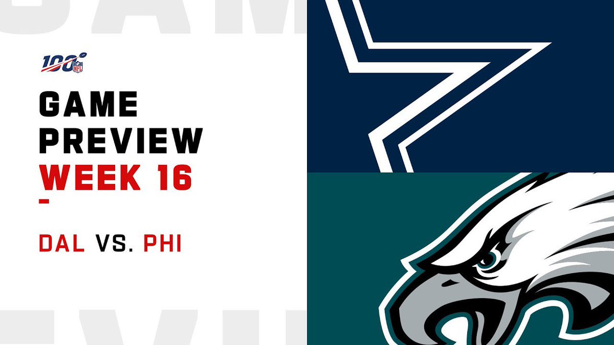Cowboys_SSL's tweet photo. Week 16 preview 

Philadelphia Eagles (10-4)
Dallas Cowboys (11-3)

Philly comes to town as another chapter in the historic rivalry takes place. Dallas is 1-0 against the Eagles this year with this game meaning more and more as we come to an end of our 2020 season https://t.co/JXVmhjcBc1