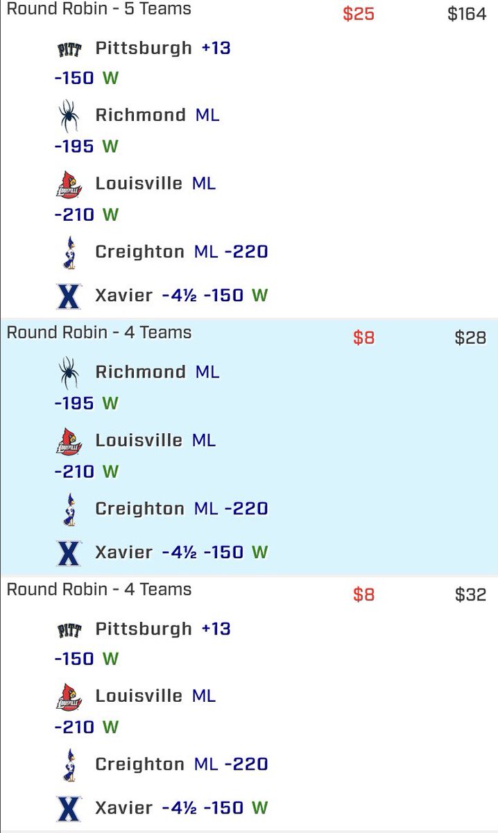 HighProfileBets's tweet image. Another day another $450+ Round Robin win! That’s over $1,000 in winnings in just 2 days. Stop playing around and join our VIP we win big over here ✅🤑🔥