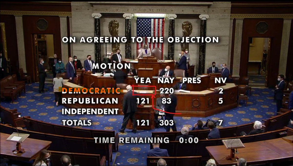 미국 민주당 대단하다.