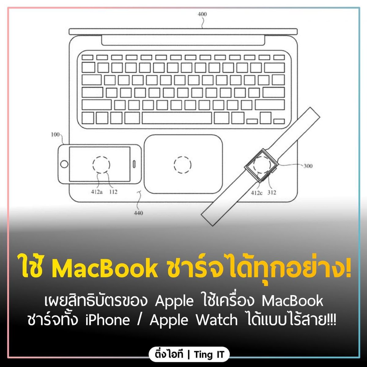 ซื้อแมคบุ้คมาใช้แทนพาวเวอร์แบงค์  สวยๆรวยๆ