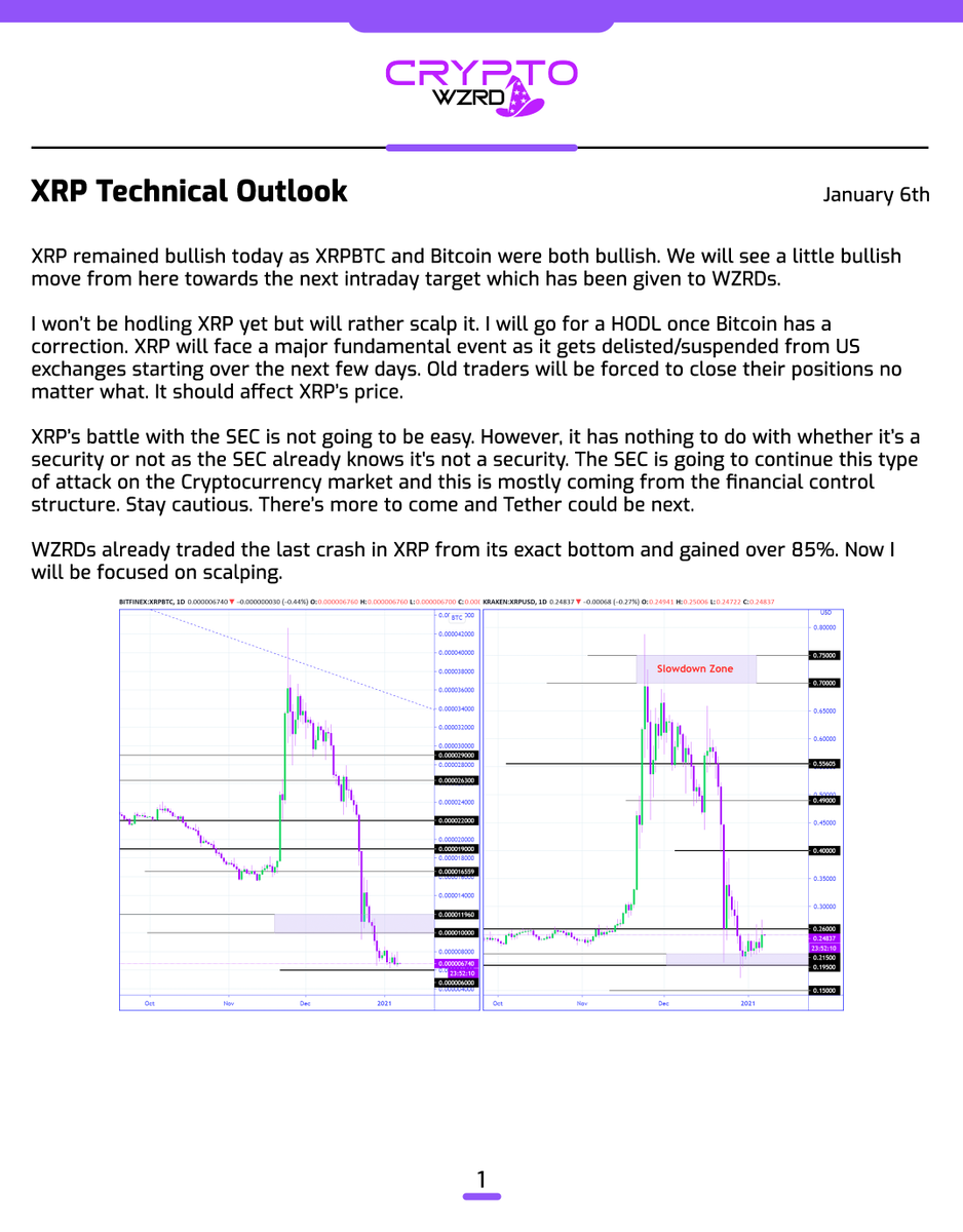 cryptoWZRD_'s tweet photo. XRP Daily Technical Outlook:
#XRP closed bullish as XRPBTC and Bitcoin were both bullish. We could see a scalp opportunity tomorrow if XRP breaks the WZRD intraday line that has been given to WZRDs. I will be focused on scalping until we get a correction from Bitcoin ⚡️ https://t.co/YDoq6kG4Oe