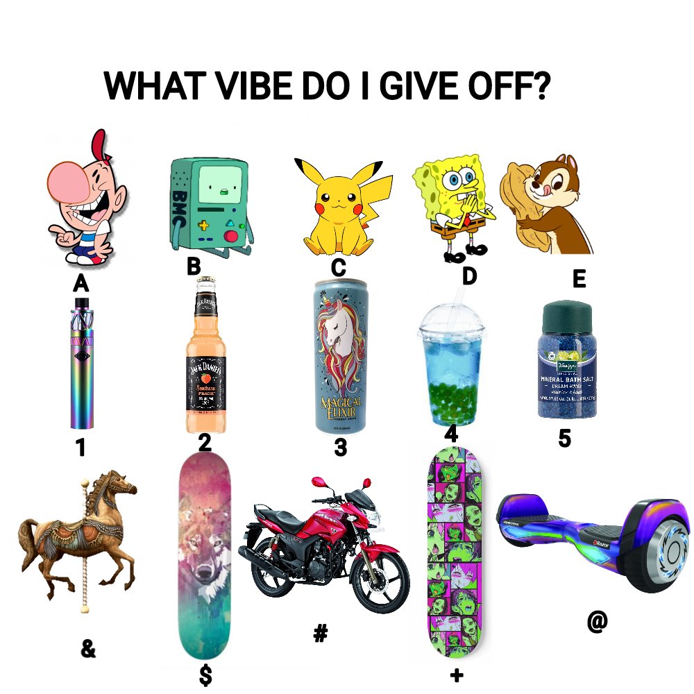 What Vibe Do I Give Off Chart - joshjeanine