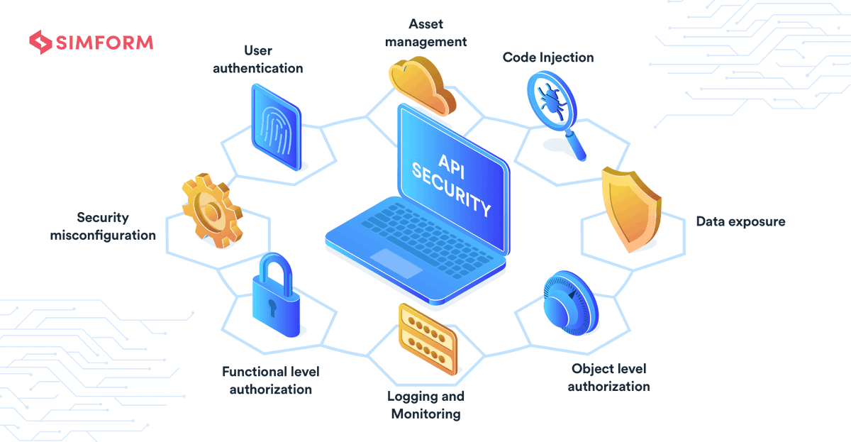 simform's tweet image. #API Security Best Practices for Web Apps, Rest APIs and API Gateways
simform.com/api-security-b…
#CodeInjection #CyberSecurity