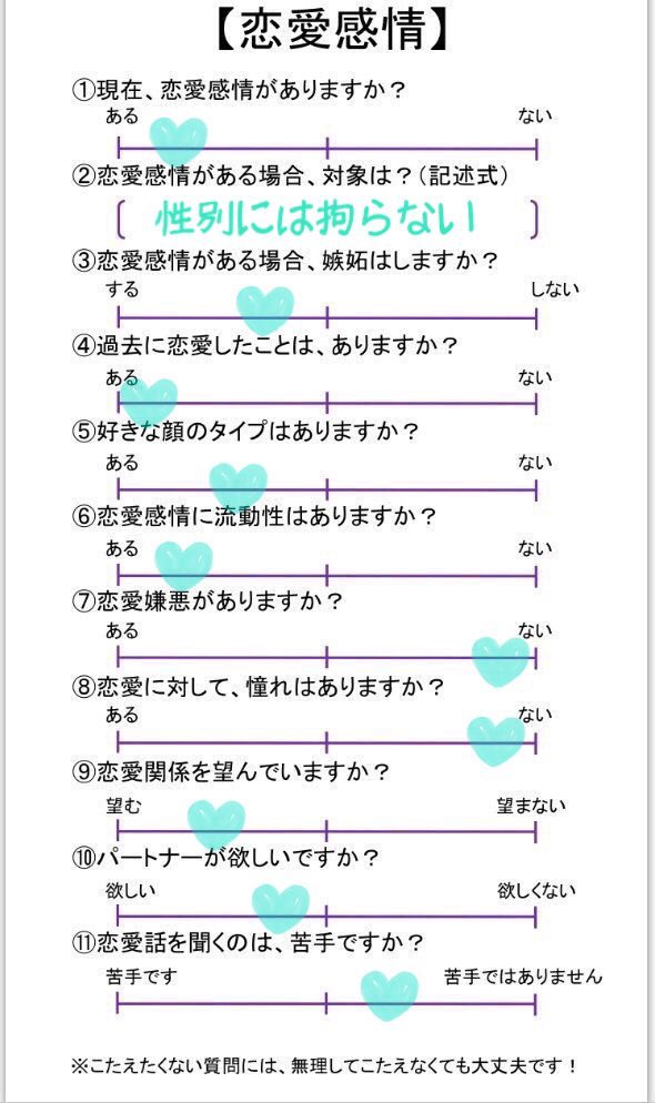 orchid_one's tweet photo. ノンセクシャル、Xジェンダーです
気が向いた時にぼちぼち呟いています❁⃘*.ﾟ
似たような方と関わりたいです⠉̮⃝︎︎
#Acefile #Xジェンダーfile
#セクマイ #Xジェンダー 
#パンセクシャル  #LGBTQ 
#ノンセク #ノンセクシャル 
#ノンセクさんと繋がりたい 

(追加あればリプ欄に繋げていきます↓) https://t.co/RBVMIIWuOM