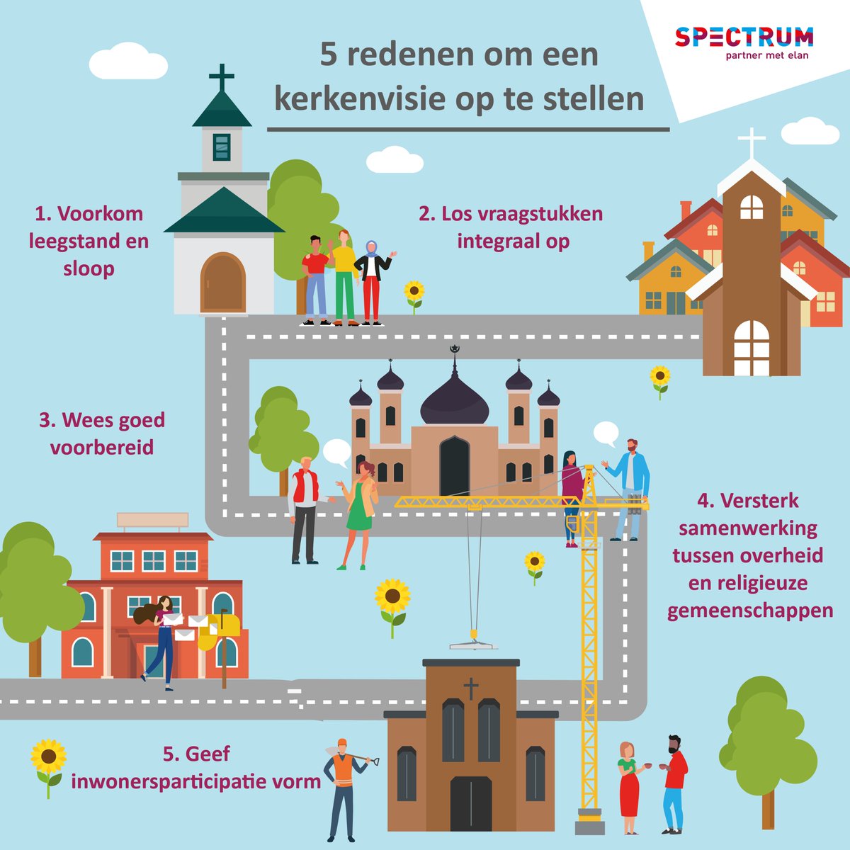 15 februari 2021 is de laatste kans voor gemeenten om een decentralisatie-uitkering aan te vragen bij de <a href="/RCE_erfgoed/">Rijksdienst voor het Cultureel Erfgoed</a> om een #kerkenvisie op te stellen. Waarom zou je dat doen? Ik schreef een artikel met 5 redenen: spectrumelan.nl/publicaties/su…