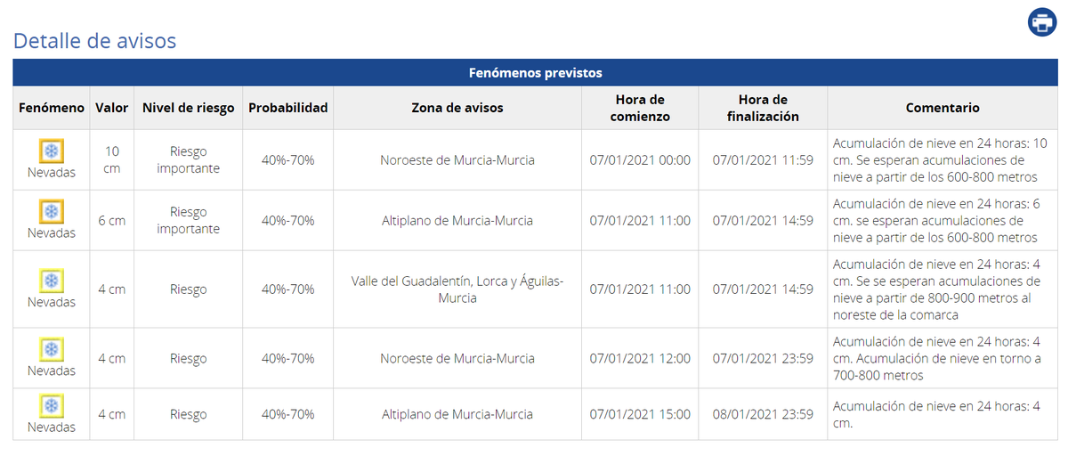 112 Región de Murcia tweet media