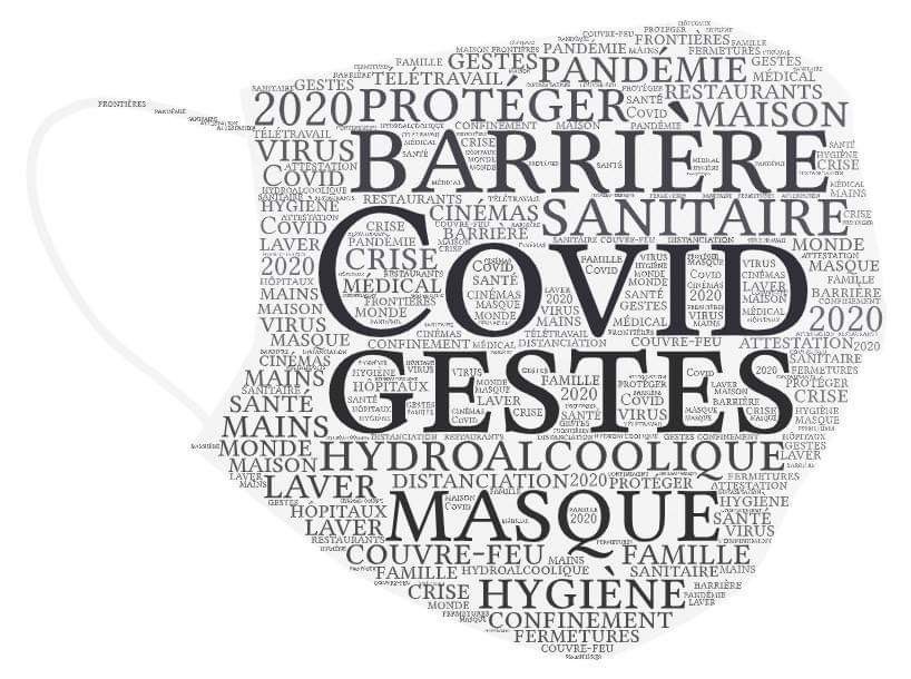 MPT29800's tweet photo. Résumé de notre année 2020 à l’aide d’un calligramme, lui aussi masqué... 😷#COVID19 #Masque https://t.co/ifWNCtI3u9