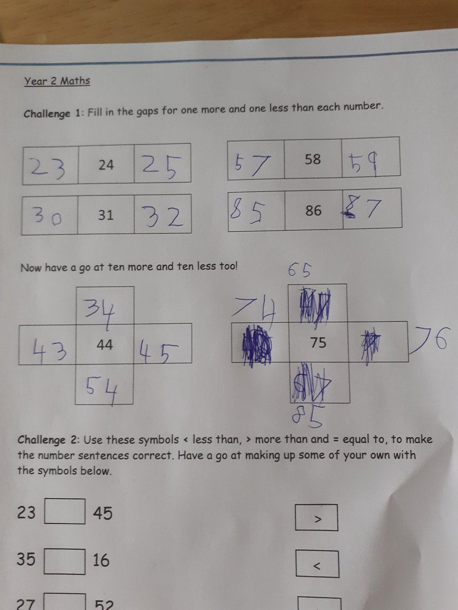 Donna Ellwood tweet media