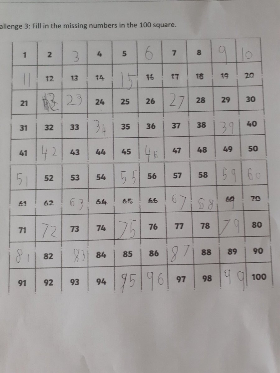 Donna Ellwood tweet media