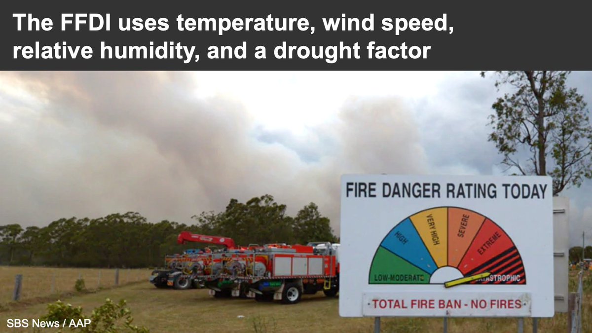 In Australia, the forest fire danger index (FFDI) is used to describe fire risk.High FFDI reflects conditions where fuels burn readily and dangerous fire weather make fire difficult to control.