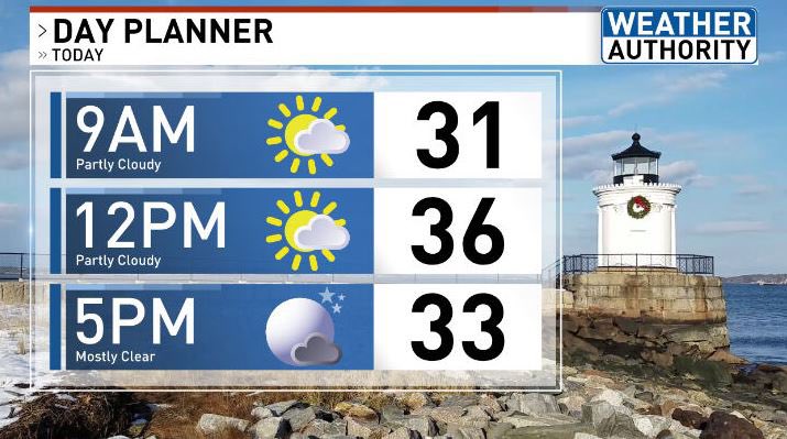 LexieOConnorWX's tweet image. Back on Good Day Maine this morning and happy to bring you the forecast for this nice January day! 
I’ll let you know how long the sun sticks around this morning #liveoncbs13 until 7, and then #fox23Maine from 7-9!
#WeatherAuthority @WGME