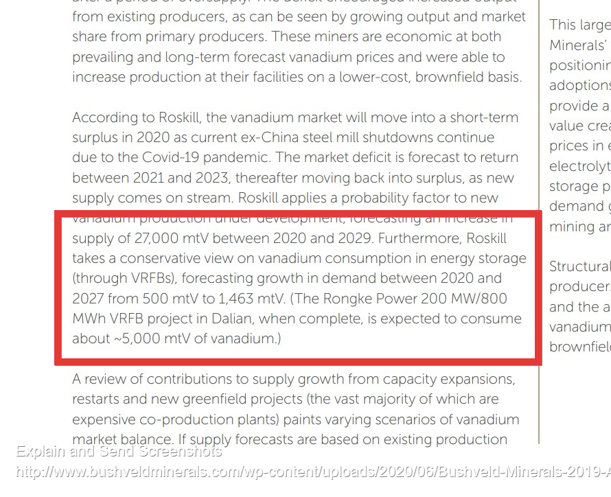 14/This is further significantly enhanced by the fact that the above Roskill scenario, only allows for VRFB demand to rise from 500mtV in 2020, to 1,463mtV by 2027, meaning limited demand over 500mtV between 2021-23, as Roskill apply a expanding scale.