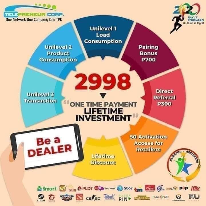Danedanee2's tweet photo. Kapag Dealer/Supplier kana ni #TPC ito ang magiging income mo!
💰Kikita ka ng 15,000 sa 50 sim activations mo 
💰kikita ka ng 200-500 sa Packages and Kits
💰kikita ka ng 2% BAWAT send mo ng Load
💰kikita ka ng 1%sa load rebates
💰monthly pension depende sa dami ng https://t.co/yApM33TGh6