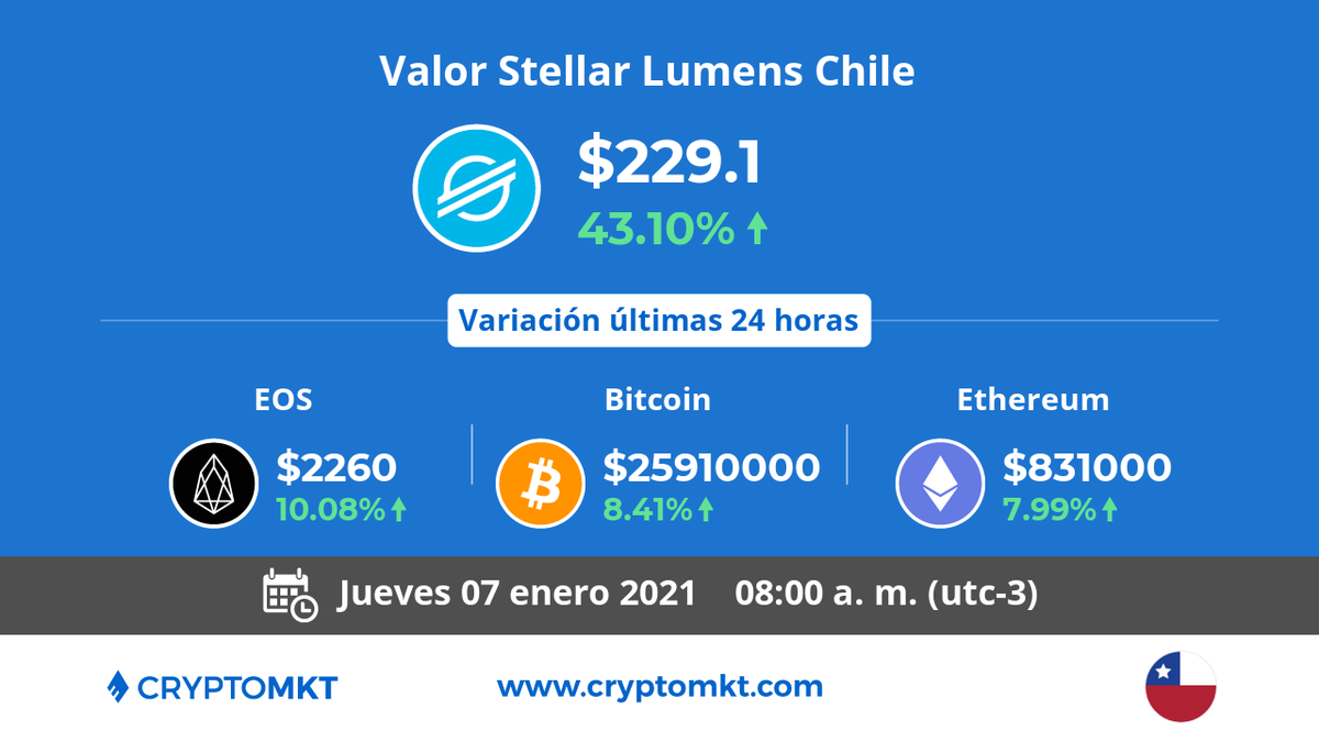 CryptoMarket tweet media