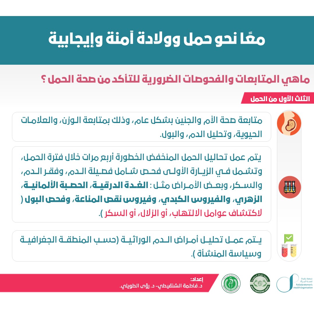 د. فاطمة الشنقيطي tweet media