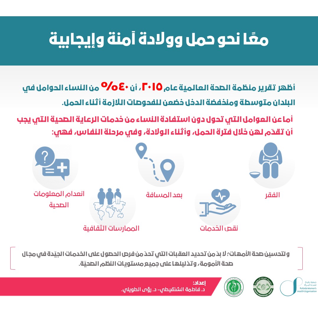 د. فاطمة الشنقيطي tweet media