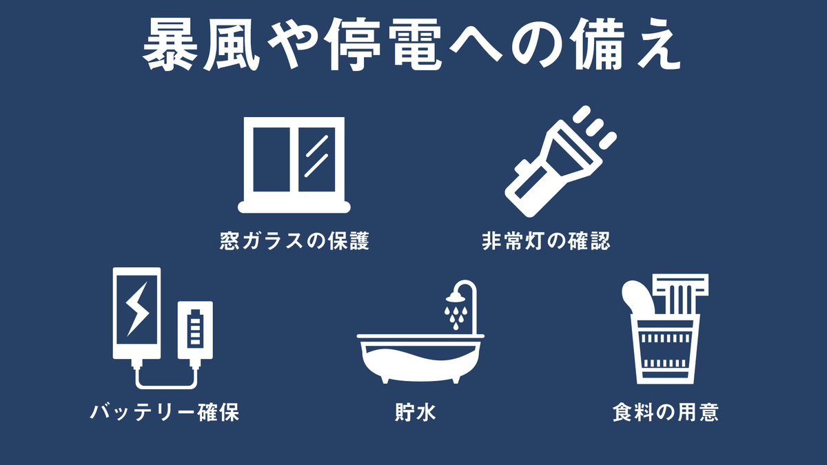 予報 ウェザー ニュース 停電 ウェザーニューズが台風19号による停電リスク予測発表、千葉に被害もたらした台風15号を加味